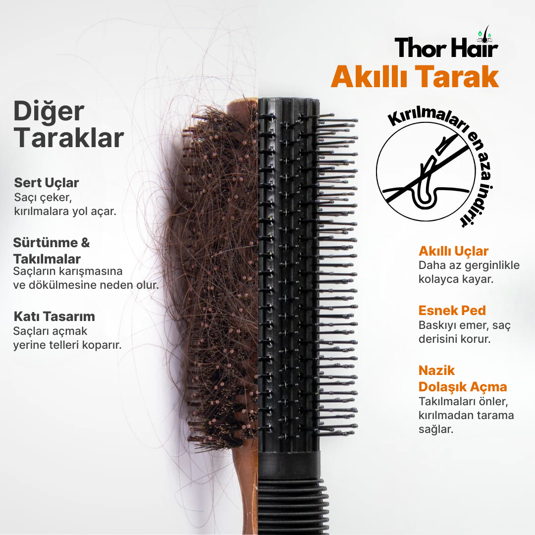 Akıllı Tarak