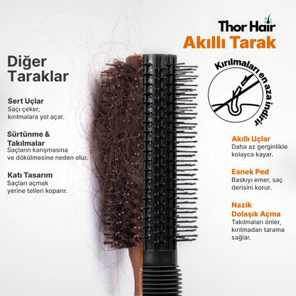 Akıllı Tarak